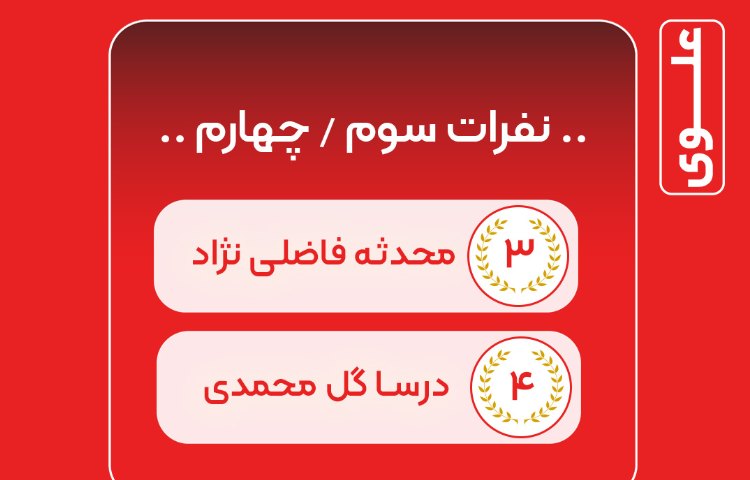 آزمون ریاضی کاریبو 10