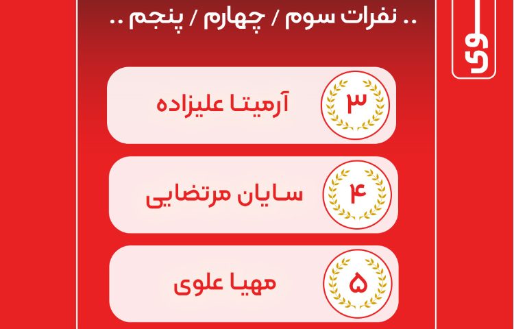 آزمون ریاضی کاریبو 4