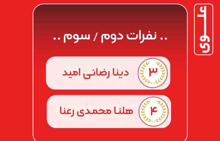 آزمون ریاضی کاریبو 7