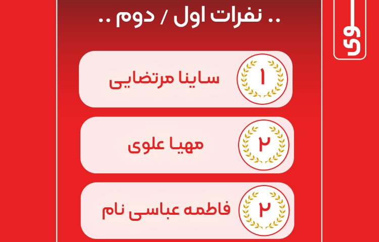 آزمون ریاضی کاریبو 9