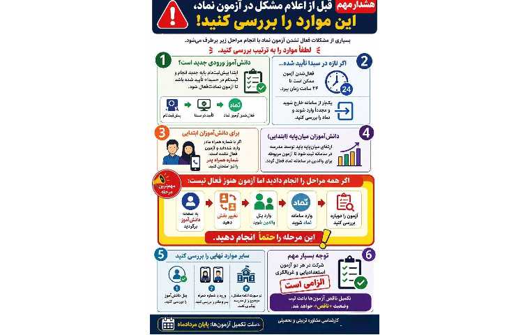 آزمون غربالگری و استعدادیابی دانش آموزان دوره ابتدایی 2