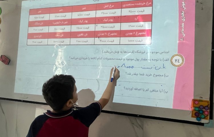 آشنایی با ارزش کالا 2