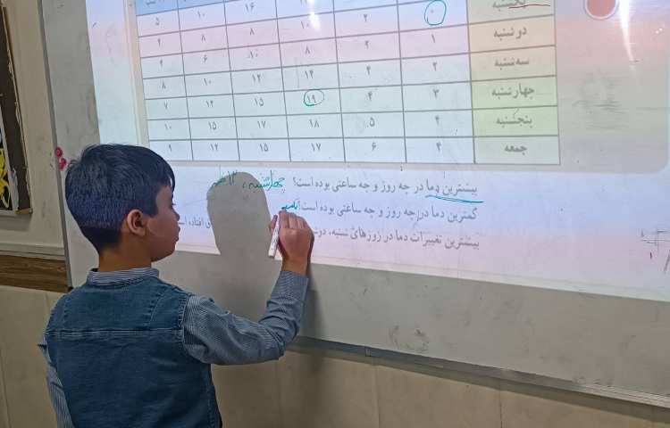 آشنایی با جدول داده‌ها و چرخنده 2