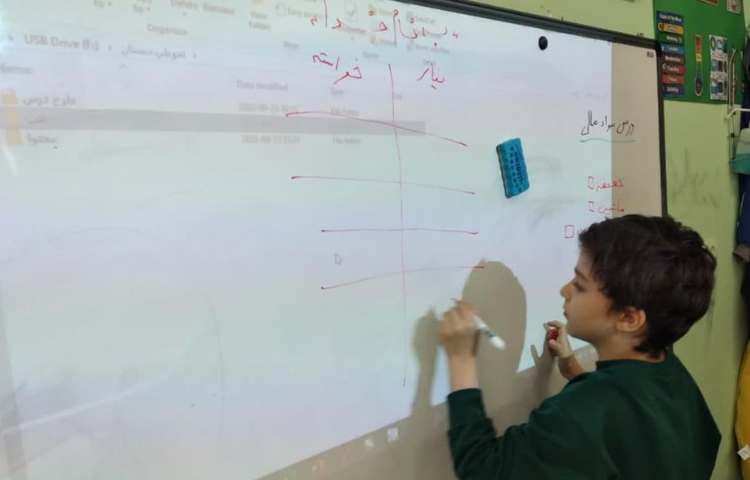 آشنایی با جدول مدیریت مالی پایه چهارم 3