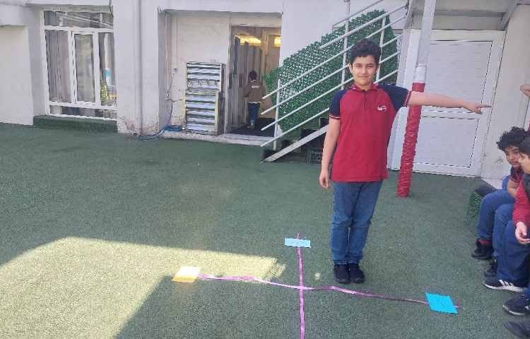 آشنایی با جهت های شمال جنوب غرب شرق درس 21 اجتماعی 1