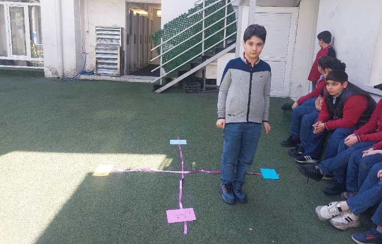 آشنایی با جهت های شمال جنوب غرب شرق درس 21 اجتماعی 2