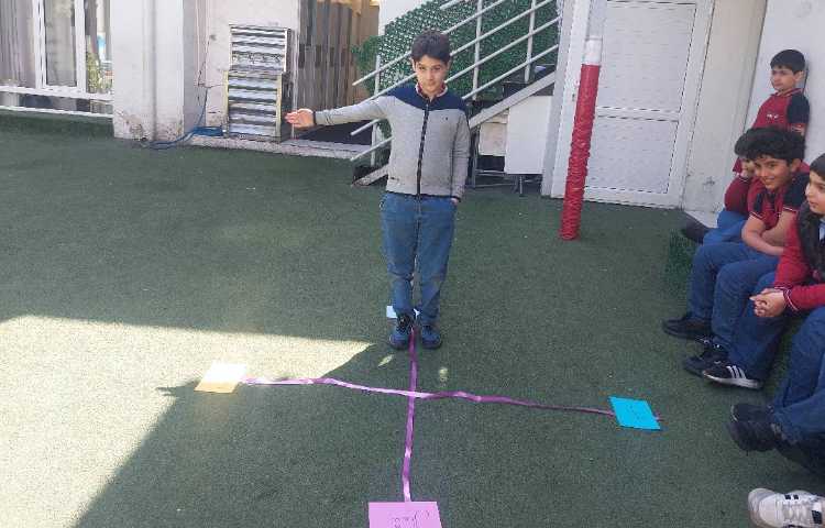 آشنایی با جهت های شمال جنوب غرب شرق درس 21 اجتماعی 3