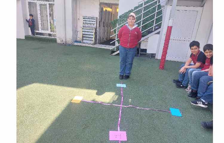 آشنایی با جهت های شمال جنوب غرب شرق درس 21 اجتماعی 4