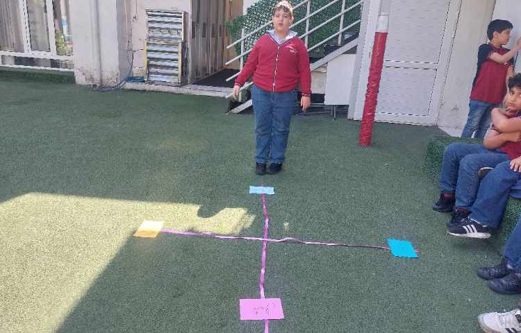 آشنایی با جهت های شمال جنوب غرب شرق درس 21 اجتماعی 5