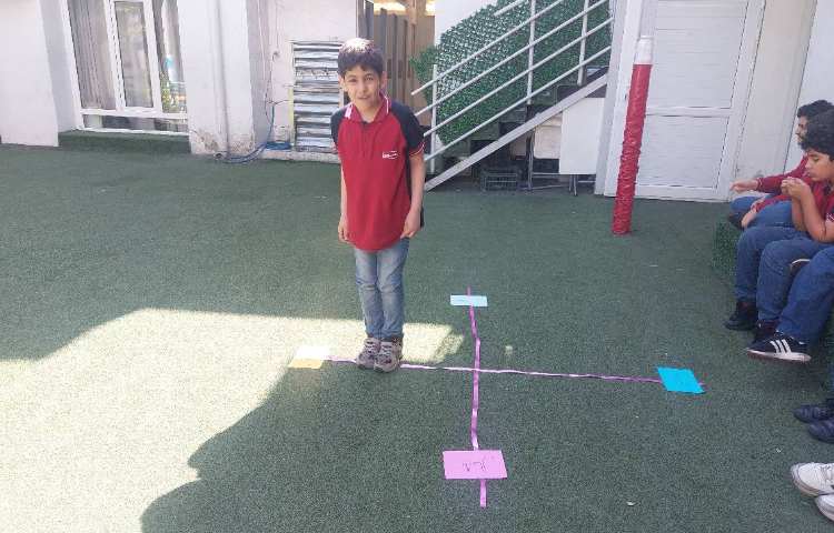 آشنایی با جهت های شمال جنوب غرب شرق درس 21 اجتماعی 6