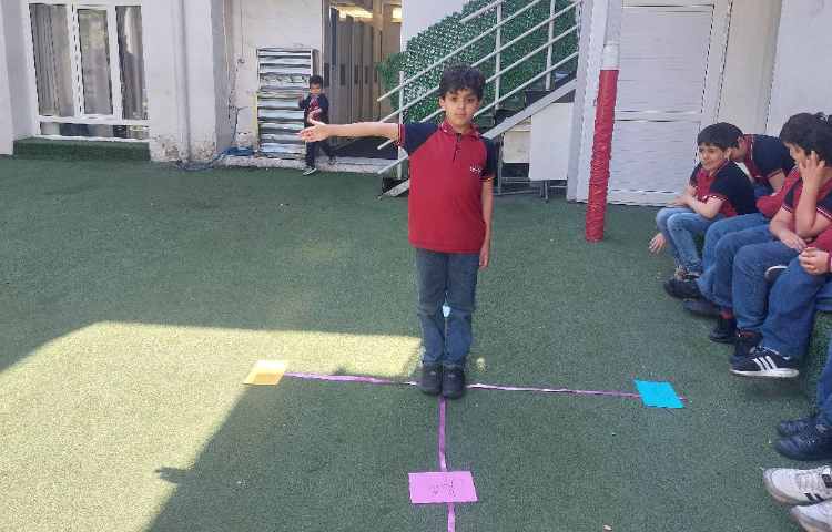 آشنایی با جهت های شمال جنوب غرب شرق درس 21 اجتماعی 7