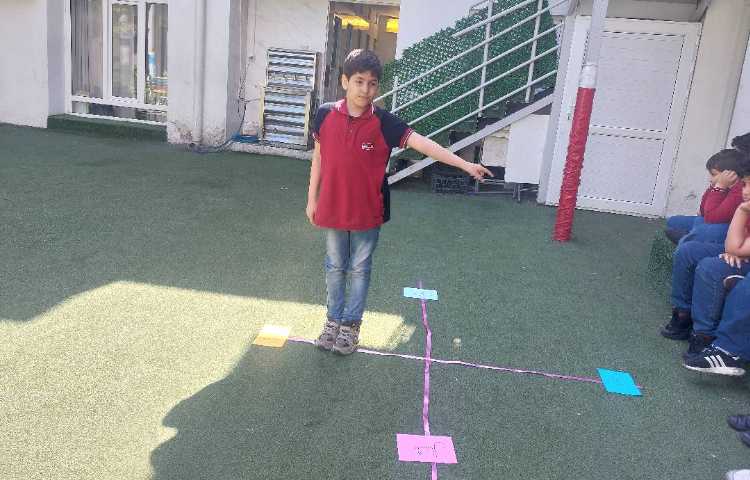 آشنایی با جهت های شمال جنوب غرب شرق درس 21 اجتماعی 8