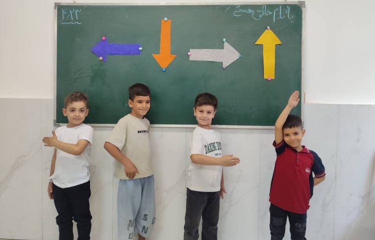 آشنایی با جهت‌ها و تلفیق آن با الگو درکلاس انجام شد 1