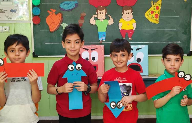 :آشنایی با جهت ها 3