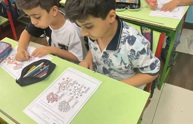 آشنایی با دماسنج 6