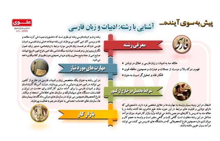 آشنایی با رشته فارسی و ادبیات
