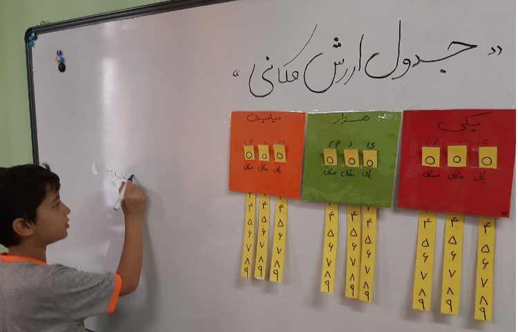 آشنایی با طبقه‌ی میلیون اعداد 1