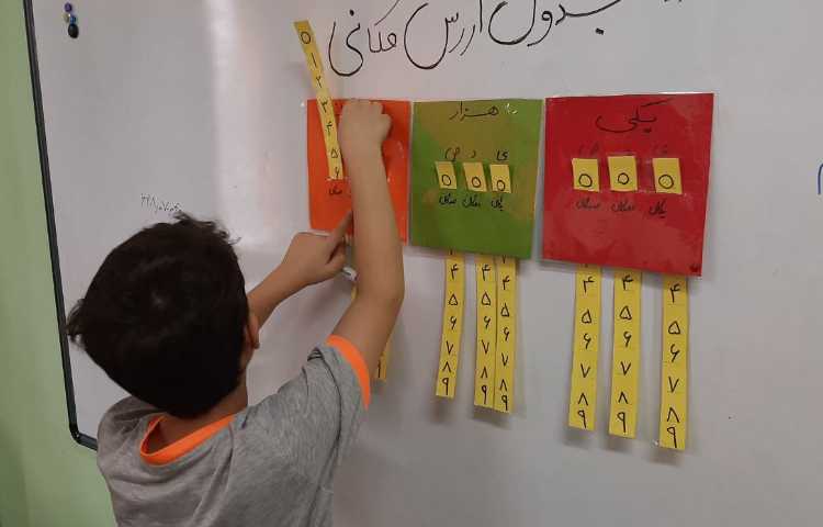 آشنایی با طبقه‌ی میلیون اعداد 4