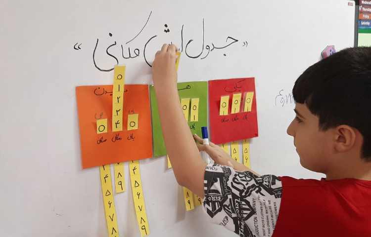 آشنایی با طبقه‌ی میلیون اعداد 5