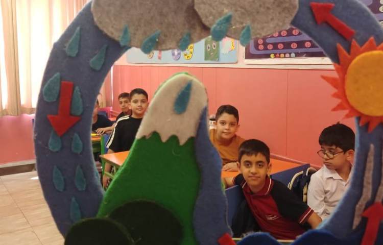 آشنایی با مبحث حالت های ماده 6