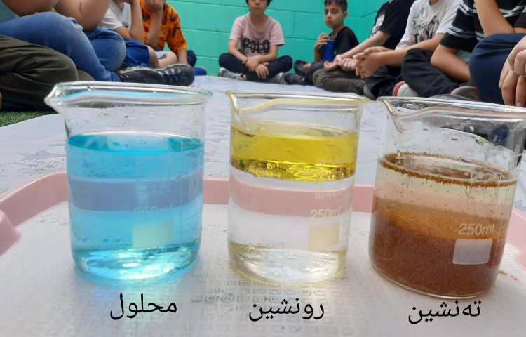 آشنایی با مخلوط ها