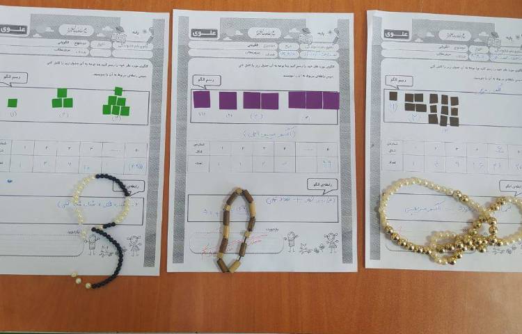 آشنایی با مفهوم الگویابی و شناسایی الگو ها در اعداد و اشکال 2