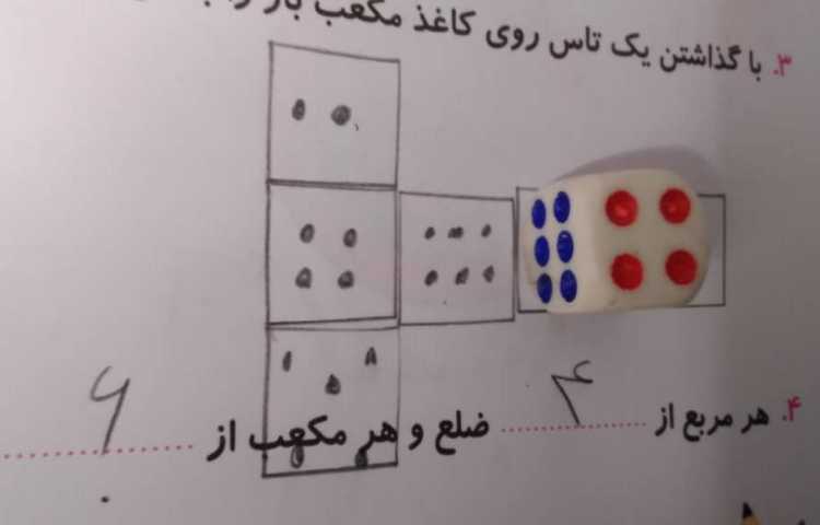 آشنایی با مکعب و گسترده ی آن و کاربرد آن در زندگی 3