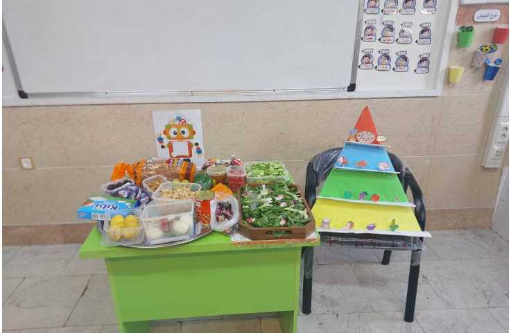 آشنایی با هرم غذایی و خوراکی مفید و مضر 5