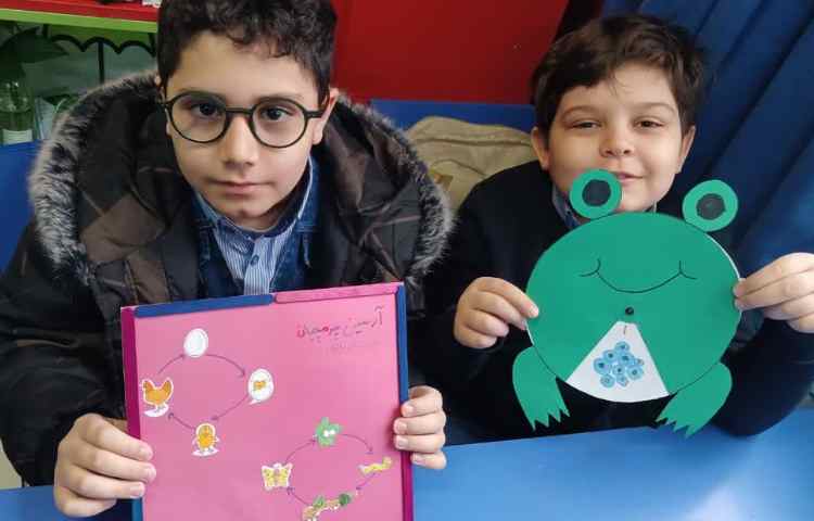 آشنایی با چرخه ی زندگی حیوانات 4