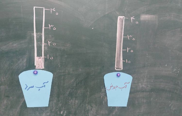 آشنایی بچه ها با دماسنج و انجام آزمایش با دماسنج 6