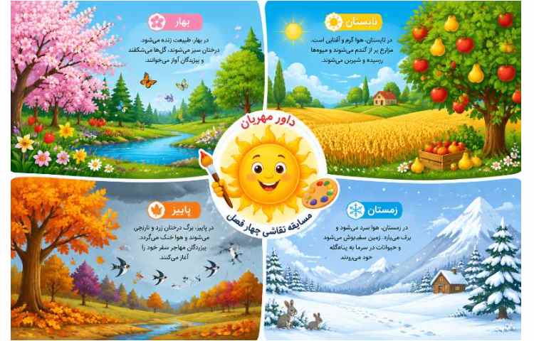 آلبوم فعالیت های هوش مصنوعی 3