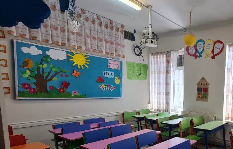 آماده سازی آغاز پایگاه تابستانی 3