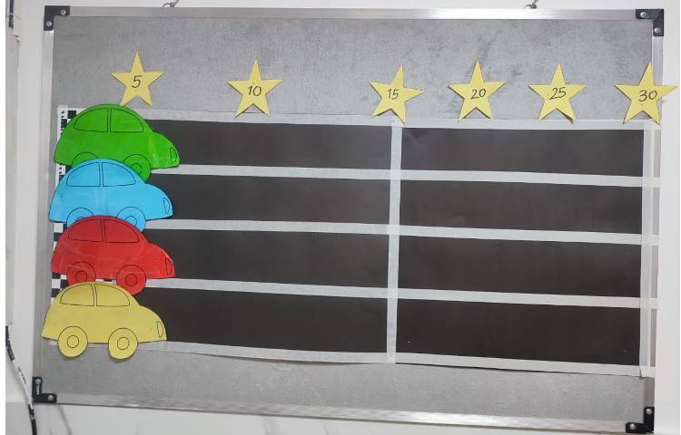 آماده سازی و تزئین کلاس های آموزشی 16