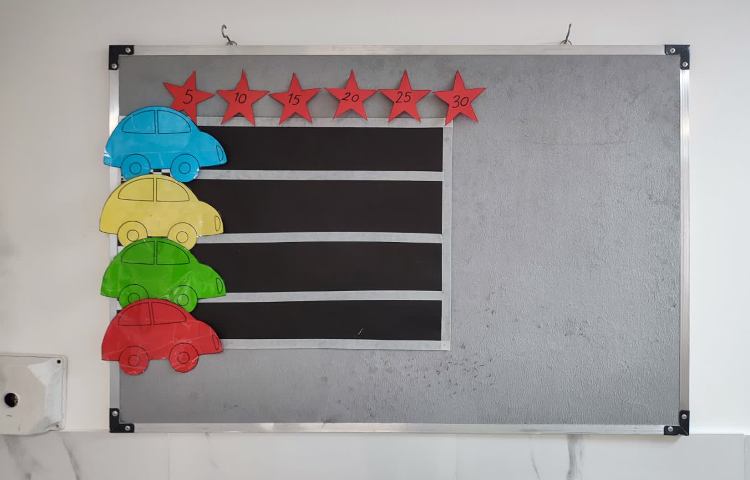 آماده سازی و تزئین کلاس های آموزشی 38