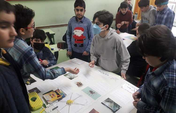 آماده سازی و طراحی پوسترهای گروه های چهارگانه چهارخونه دبستان علوی 4