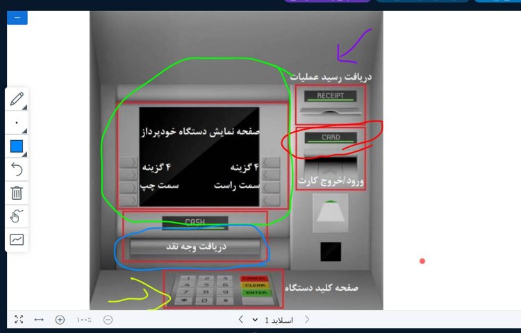 :آموزش آنلاین سواد مالی، پایه سوم 1