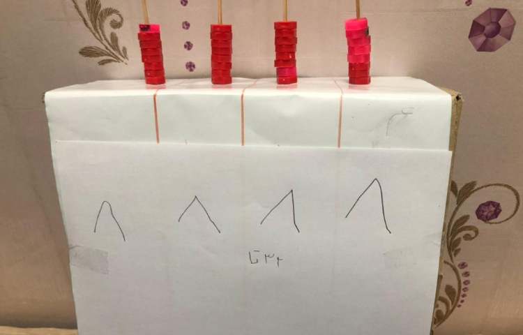 آموزش الگویابی خلاق 1