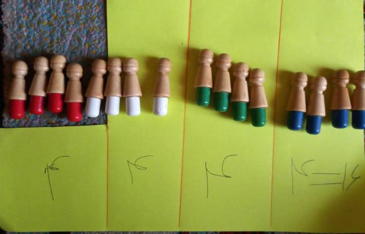 آموزش الگویابی خلاق 3