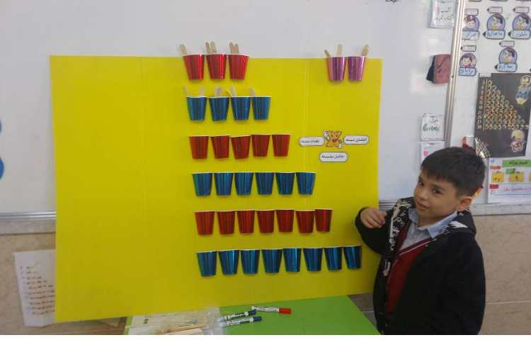 آموزش الگویابی و جمع در ضرب( فعالیت های 2 آذر ) 1