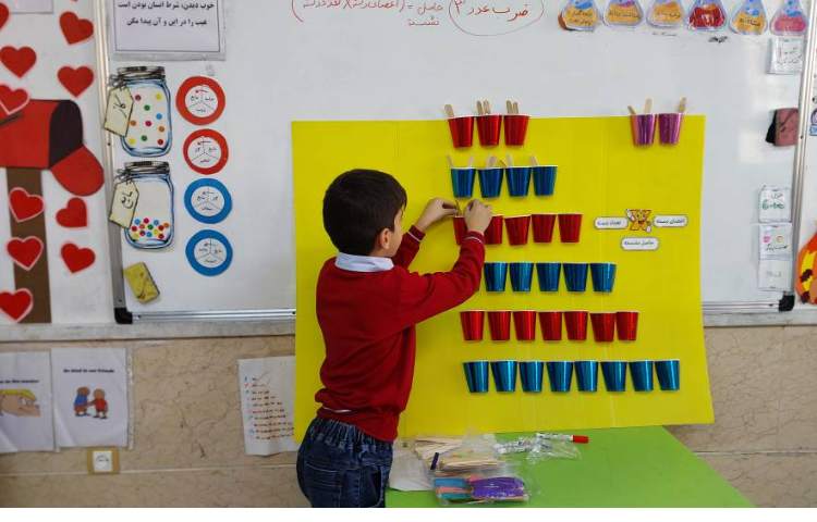 آموزش الگویابی و جمع در ضرب( فعالیت های 2 آذر ) 2