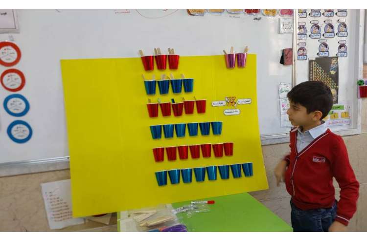 آموزش الگویابی و جمع در ضرب( فعالیت های 2 آذر ) 3