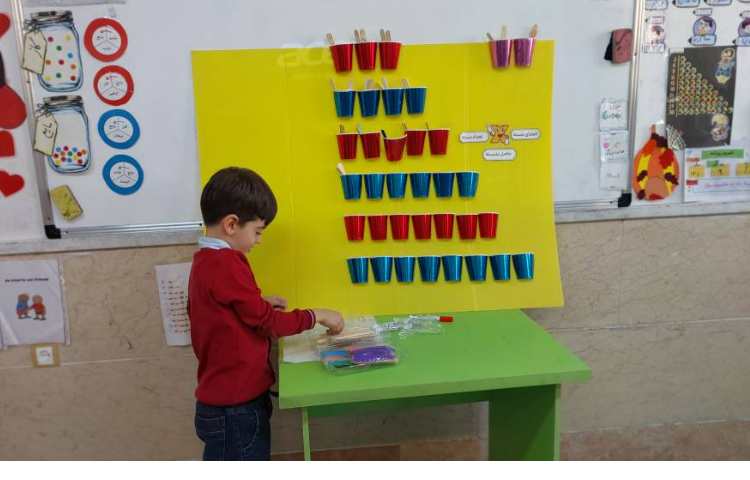 آموزش الگویابی و جمع در ضرب( فعالیت های 2 آذر ) 4