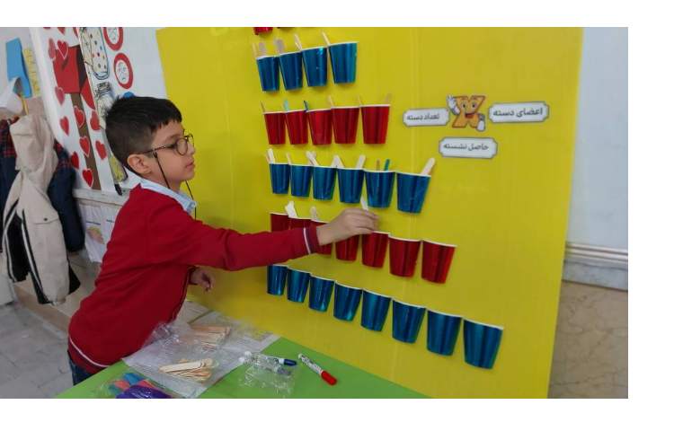 آموزش الگویابی و جمع در ضرب( فعالیت های 2 آذر ) 6