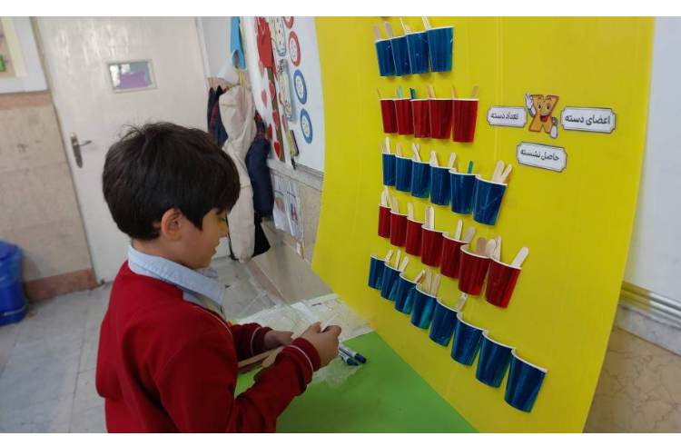 آموزش الگویابی و جمع در ضرب( فعالیت های 2 آذر ) 7