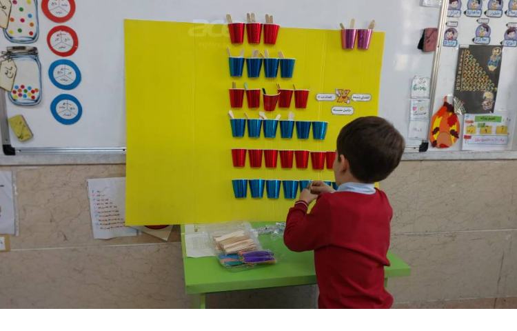 آموزش الگویابی و جمع در ضرب( فعالیت های 2 آذر ) 8