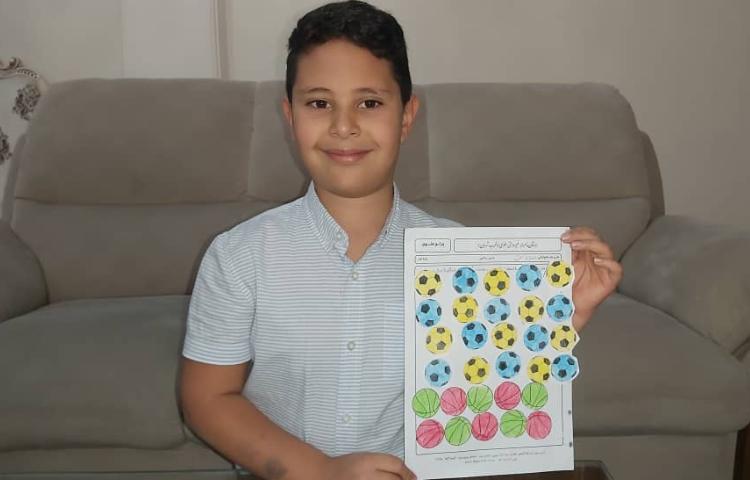 آموزش الگویابی 2