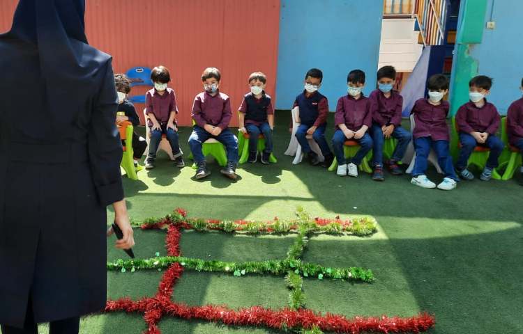 آموزش الگو یابی به روش های مختلف