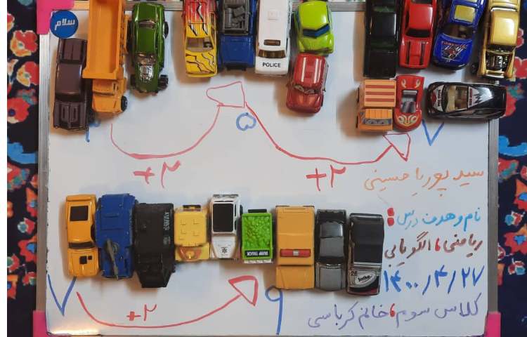 آموزش الگو یابی بوسیله دست سازه 5
