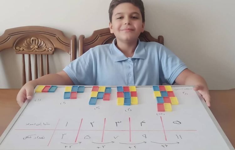 آموزش الگو یابی