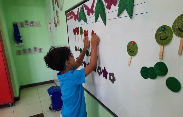 آموزش الگو 4